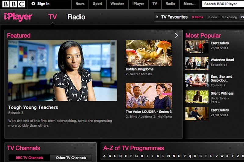 BBC iPlayer supported devices 