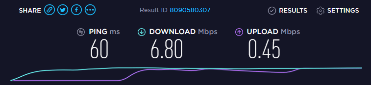 EVPN test 2