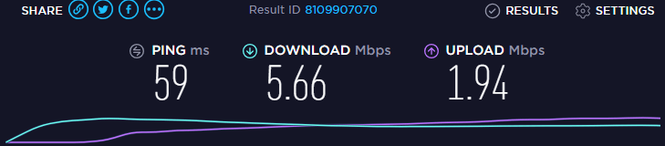 Internet Speed Without VPN