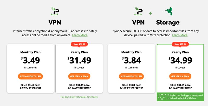 IPVANISH Pricing 2