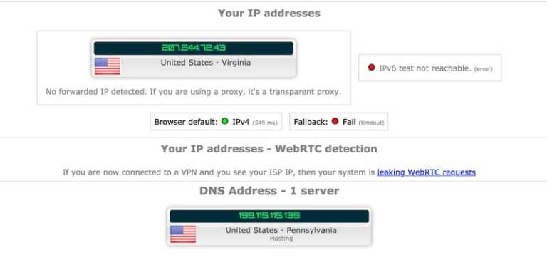 VPN Unlimited IP Leak Test