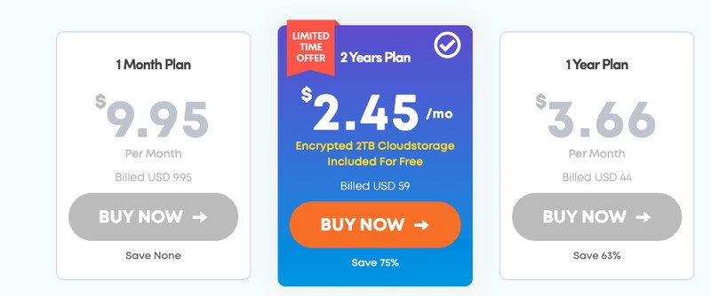 IVACY Pricing