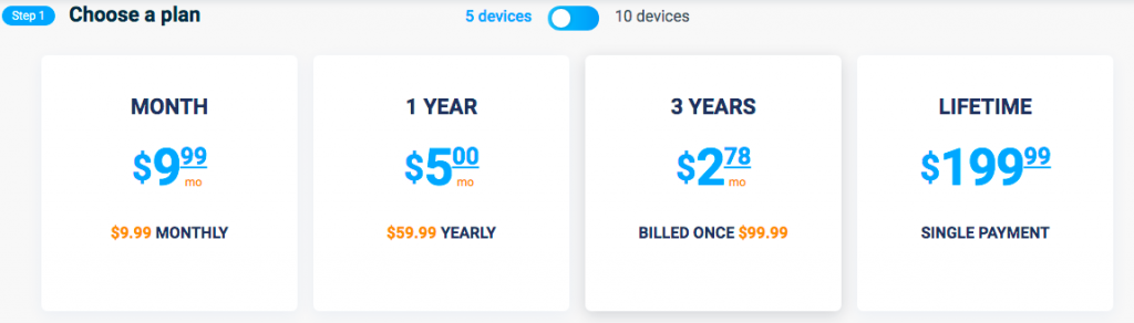 VPN Unlimited 5-device Pricing