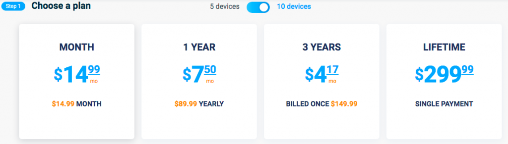 VPN Unlimited 10-device pricing