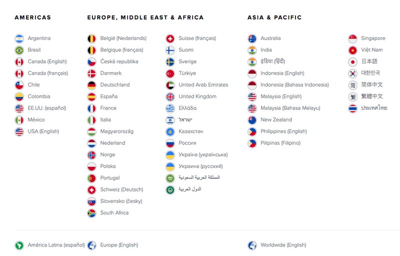 Avast SecureLine Languages