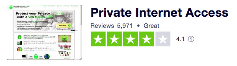 PIA VPN Trustpilot