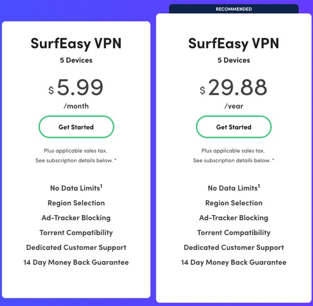 SurfEasy VPN Prices