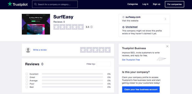 surfEasy Trustpilot Score