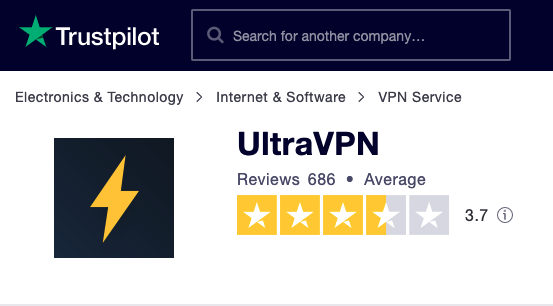 UltraVPN Trustpilot