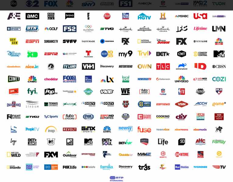 fubotv channels