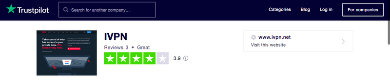 IVPN Trustpilot Score