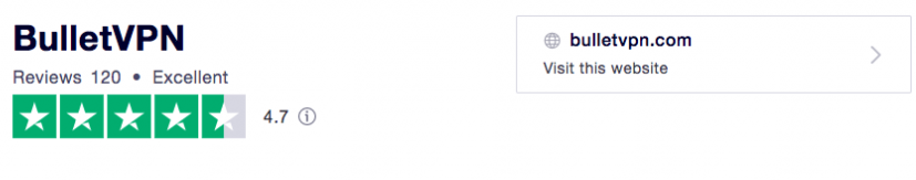 BulletVPN Trustpilot Update