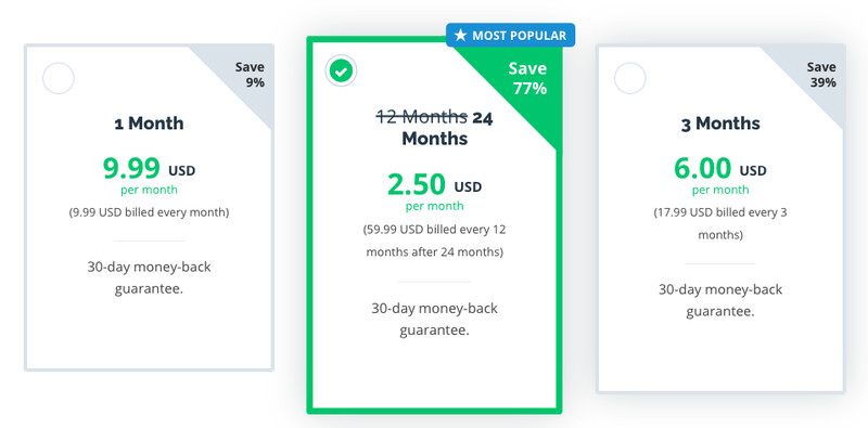 PrivateVPN Pricing 2