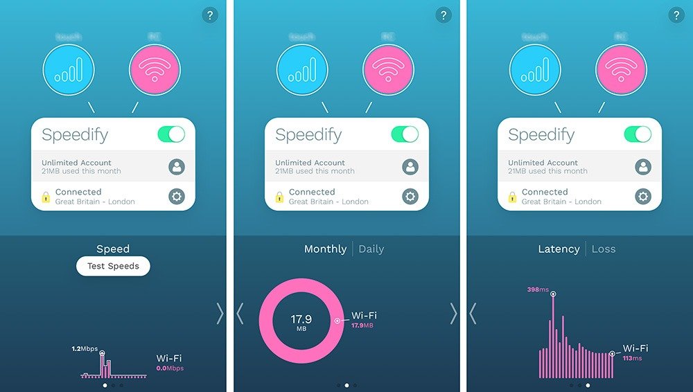 Speedify APp