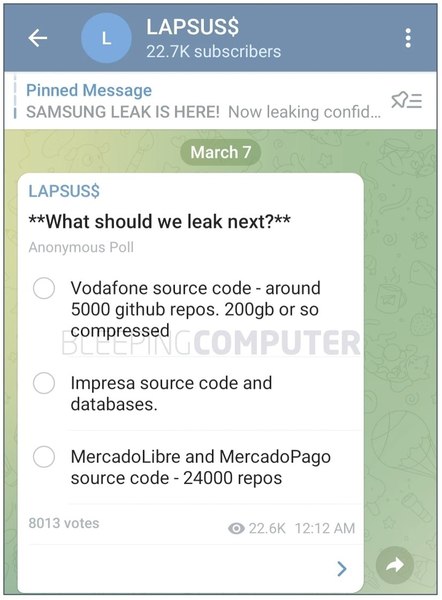 Lapsus$ alleged hack of Mercado Libre